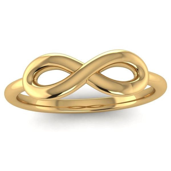 Fairtrade Yellow Gold Infinity Symbol Ring - Jeweller's Loupe